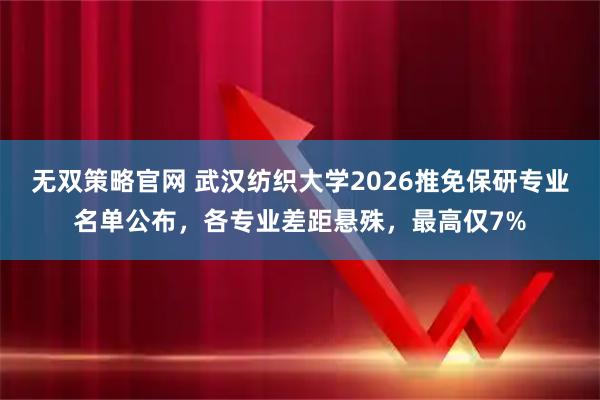 无双策略官网 武汉纺织大学2026推免保研专业名单公布，各专业差距悬殊，最高仅7%